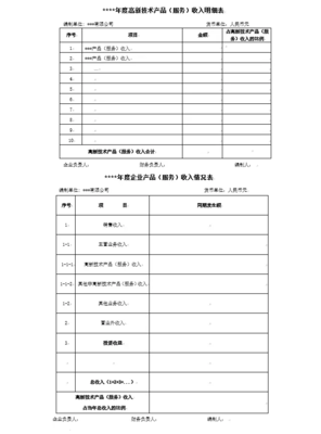 国家高新技术企业认定财务审计报告解读!佛山高企认定