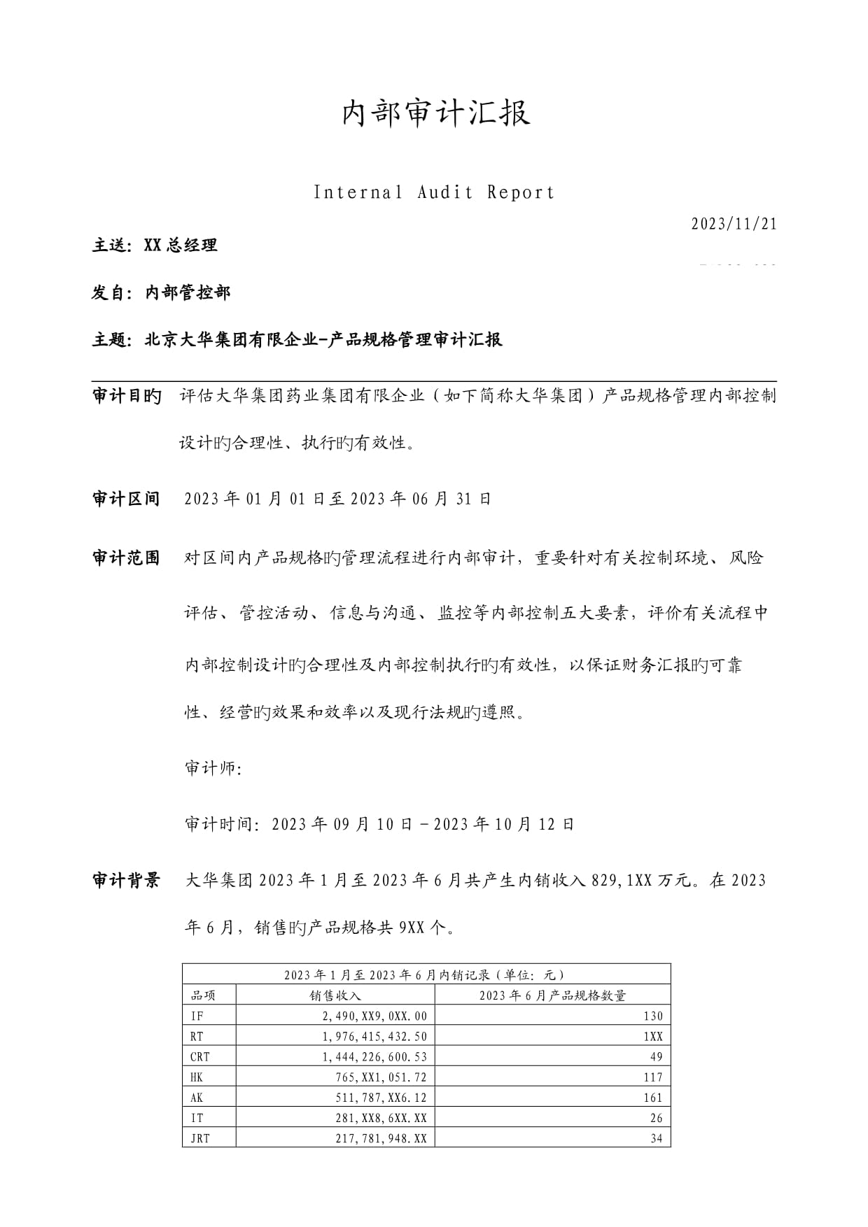 北京大庆药业集团产品规格管理审计报告